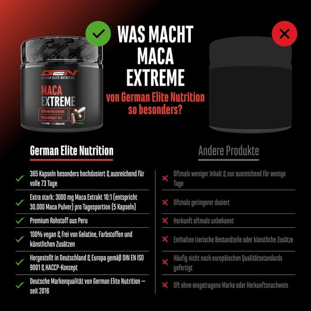 Detalle de Maca Kapseln Extreme 30.000mg pro Tag