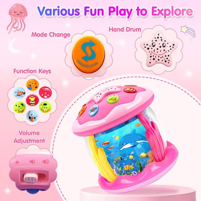 Thumbnail 2 de KALOISYHE Babyprojektor mit Musik für 1–2 Jahre