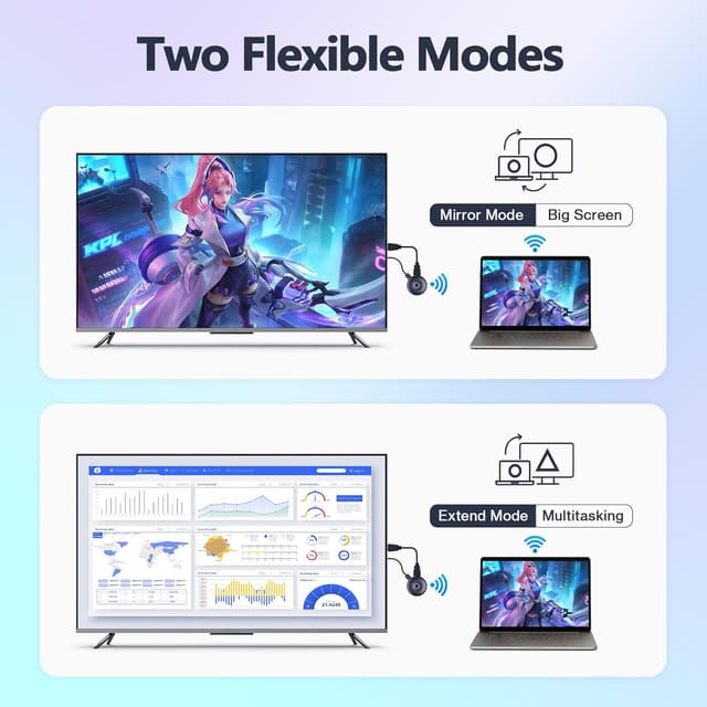 Detalle de 2026 Wireless HDMI Display Dongle 4K Plug & Play (Wi‑Fi Miracast/AirPlay/DLNA) for TV