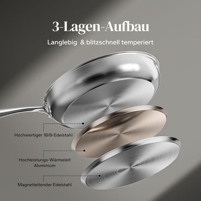 Detalle de Redchef Pfannenset Induktion Set (3-teilig) aus Edelstahl, unbeschichtet – für alle Herdarten, backofenfest