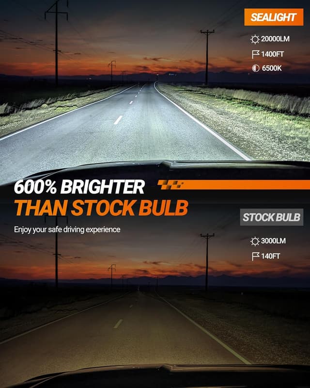 Detalle de SEALIGHT 9012 HIR2 LED, 6500K bianco freddo (confezione da 2) Plug-N-Play