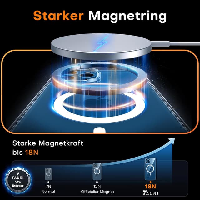 Detalle de TAURI Hülle für iPhone 12 Pro Max (6,7") mit Panzer-Schutzglas, MagSafe & 360°-Schutz