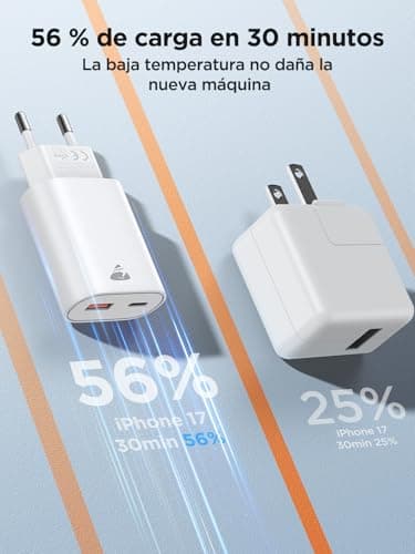 Detalle de Aioneus Cargador USB 20W con USB‑C y USB‑A (PD + QC) para iPhone, iPad y móviles Samsung