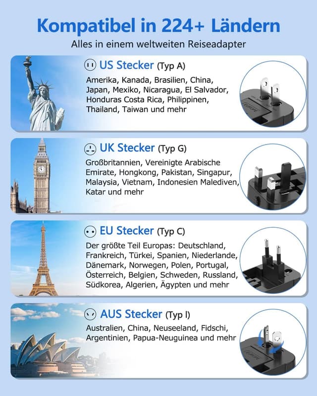 Thumbnail 2 de Reiseadapter Weltweit 1300 W 🔌