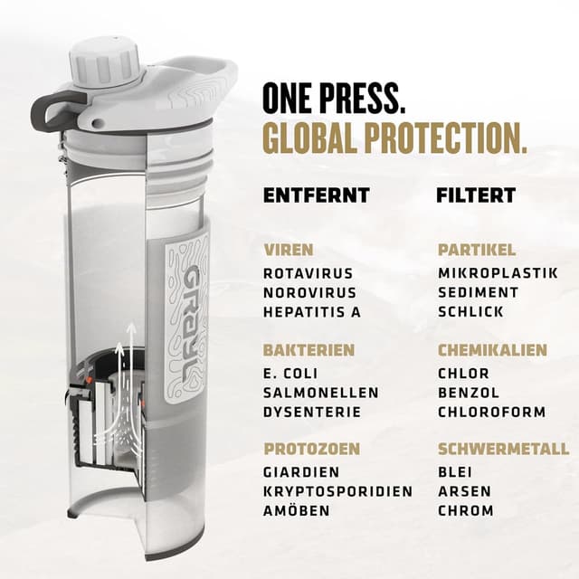 Thumbnail 5 de GRAYL GeoPress 710 ml Filtre eau extérieur