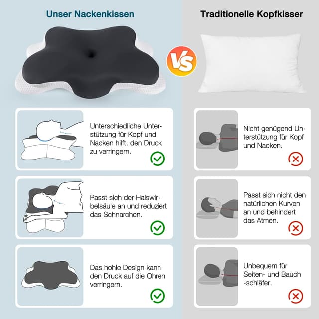 Thumbnail 6 de Nourideaux Nackenstützkissen mit Memory Foam