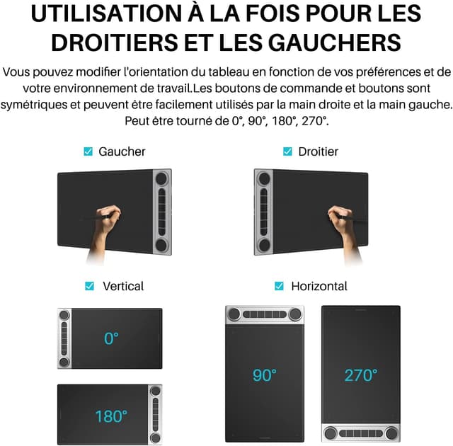 Detalle de HUION Inspiroy Dial 2 : tablette graphique Bluetooth 5.0 compacte avec double roulette