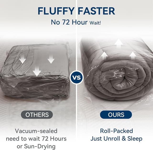 Thumbnail 5 de BDEUS Dual Layer 5 Inch Memory Foam Mattress Topper, King Size ⚙