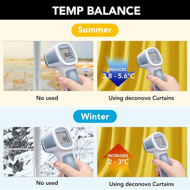 Thumbnail 6 de Deconovo Blackout Curtains 46x63 Inch panels 🏡