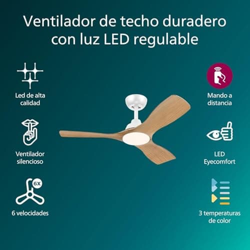 Detalle 2 de Philips Olas ventilador de techo con 3 aspas, motor DC y luz LED 24W (con control remoto)
