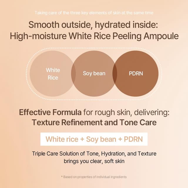 Detalle 2 de mixsoon White Rice Peeling Ampoule (White Rice Exfoliating Serum), 100ml / 3.38 fl.oz