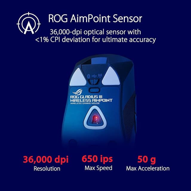 Detalle de ASUS ROG Gladius III Wireless AimPoint — ratón gaming 36.000 dpi