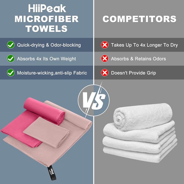 Detalle 1 de HiiPeak microfibre towel, 200cm x 100cm