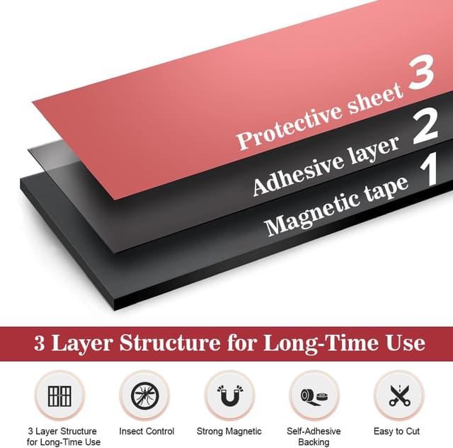 Detalle de BUZIFU Magnetband Selbstklebend A+B (3 m + 3 m) – Magnetstreifen für Fliegengitter & Moskitonetze, 15 mm breit