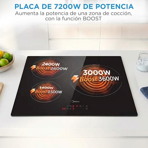 Thumbnail 3 de Midea Placa Inducción 3 fuegos 60 cm