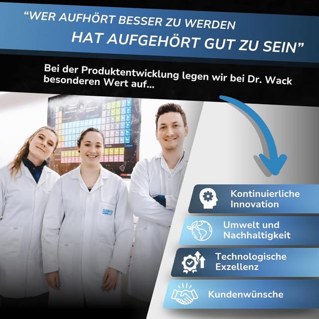 Thumbnail 6 de DR. WACK P21S Felgenreiniger 5 L đź§˝