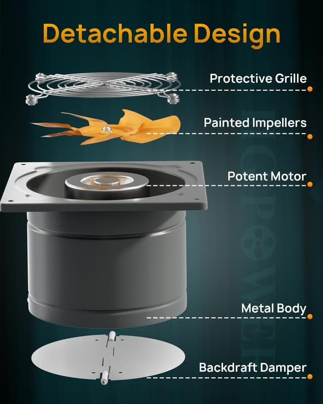 Thumbnail 6 de HG Power ventilateur d’extraction d’air mural 200 mm, 980 m³/h, silencieux avec clapet anti-retour (gris)