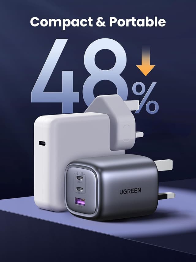Thumbnail 5 de UGREEN Nexode 65W USB C charger with 3‑port USB‑C plug 🔌