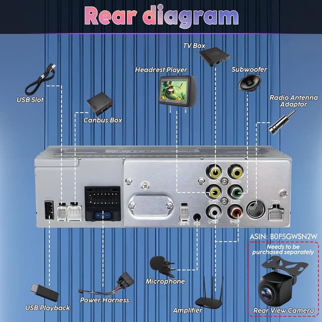 Detalle de Autoradio mit 7" Touch-Display für Fiat 500 (2007–2015) – drahtloses CarPlay & Android Auto, Bluetooth, USB