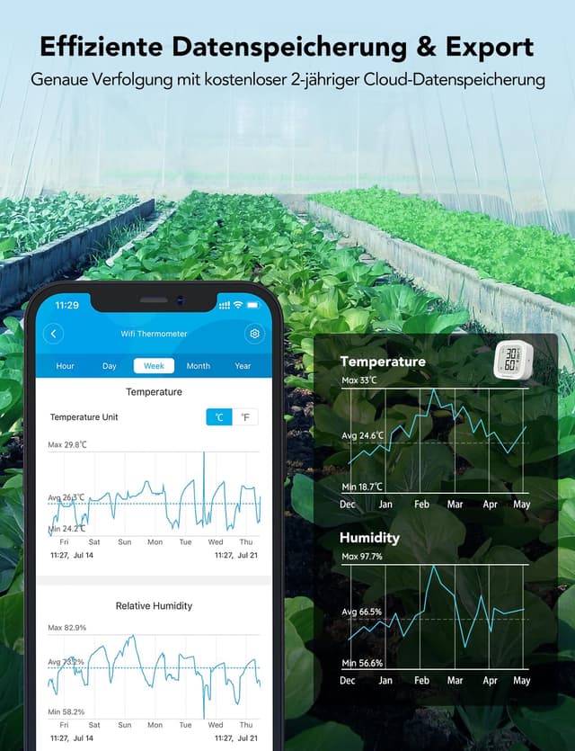 Thumbnail 6 de GoveeLife WLAN Hygrometer Thermometer für innen – Digitales Temperatur- und Luftfeuchtemessgerät mit App