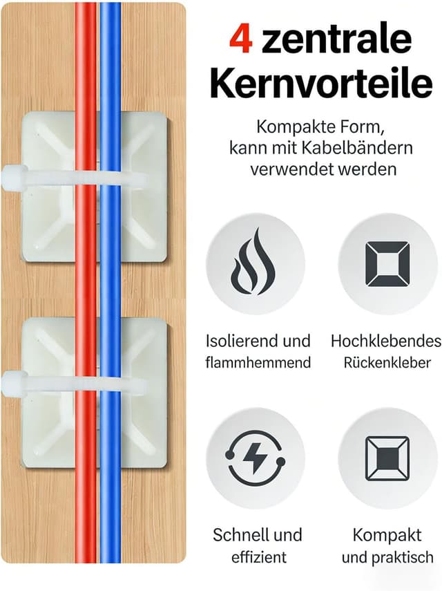 Detalle de KLJ Klebesockel für Kabelbinder 20 x 20 mm, Weiß – 100 Pack