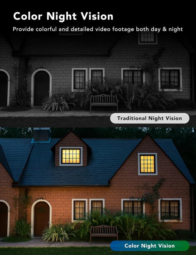 Detalle 2 de FAMVIVA 2K Security Camera — Wired outdoor/indoor