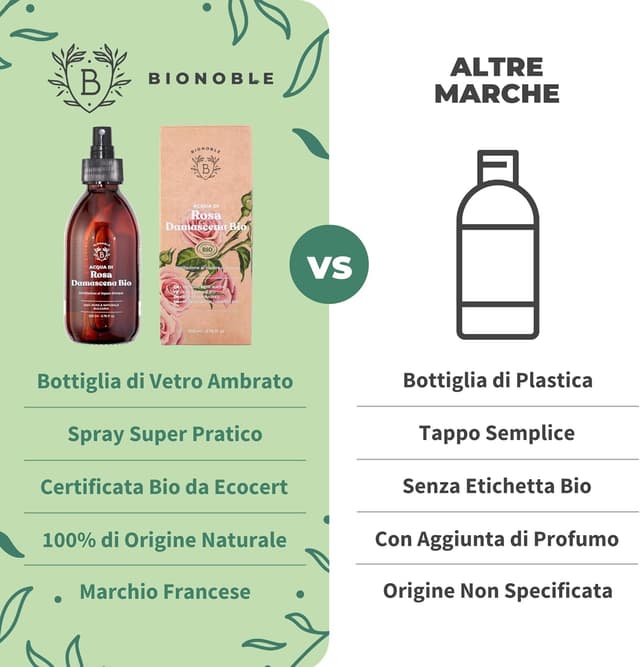 Thumbnail 4 de BIONOBLE Acqua di Rose Spray Bio 200 ml