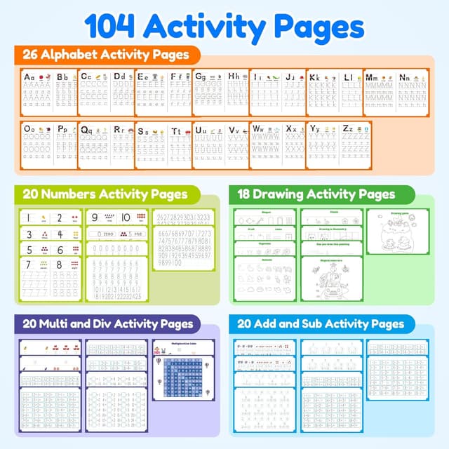 Thumbnail 2 de Grooved Handwriting Practice Books 5-Pack