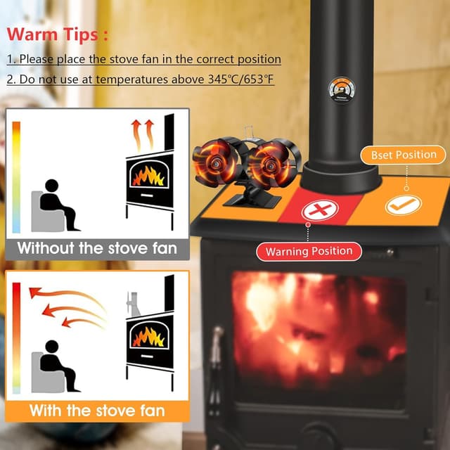 Thumbnail 5 de Hanaoyo Stove Fan double‑motor heat‑powered fan