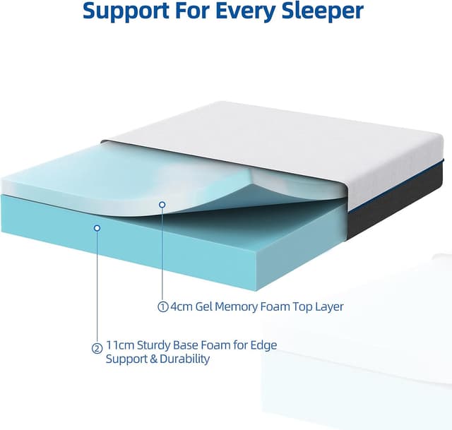 Detalle de wowttrelax Single Memory Foam Mattress 15cm