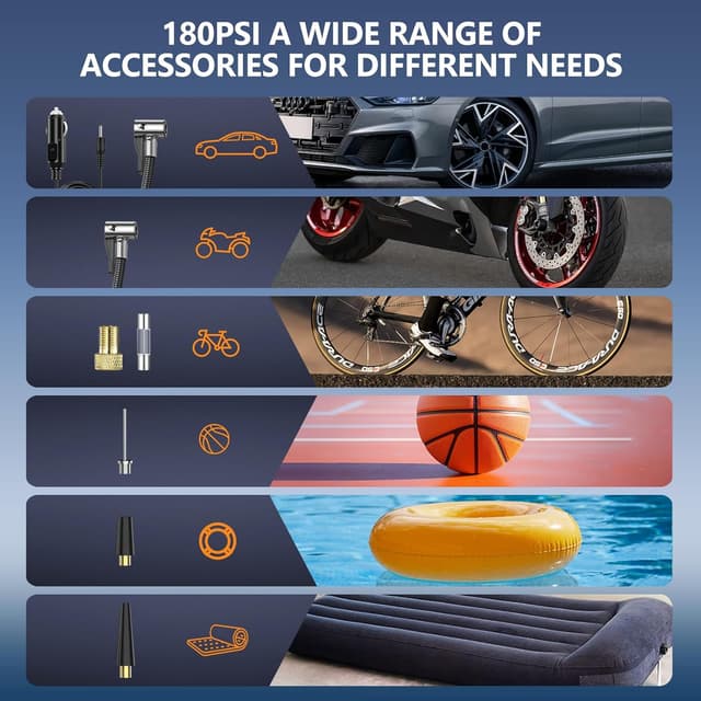 Thumbnail 5 de Compresor Aire Portátil 180 PSI Inflador Eléctrico