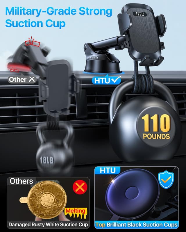 Detalle de 2026 BEST Car Phone Holder (110+LBS strong suction) with rotatable universal mount for dashboard, windscreen & vents