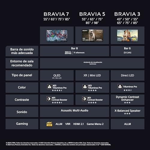 Thumbnail 13 de Sony BRAVIA 3 50" Direct LED, Dolby Vision