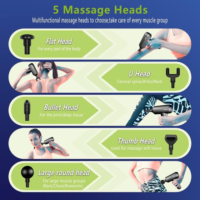 Thumbnail 3 de Deep Tissue Massage Gun 10-speed percussion device 🏋