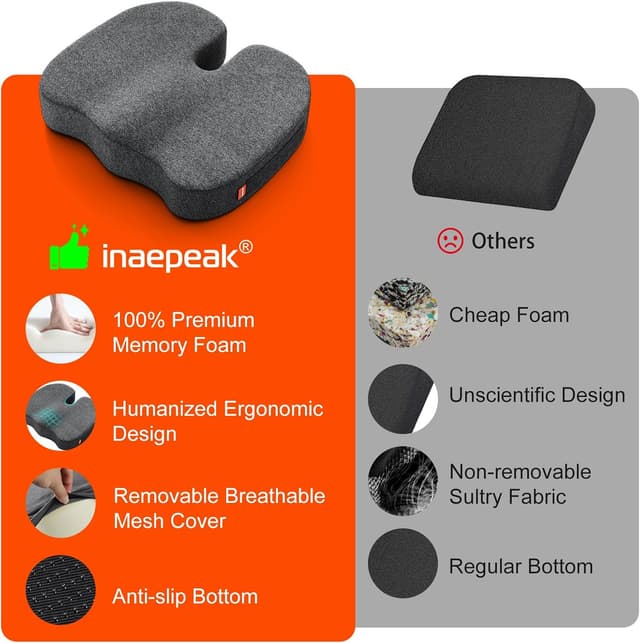 Detalle 2 de inaepeak Coussin en mousse à mémoire de forme gris clair pour chaise de bureau, voiture et maison