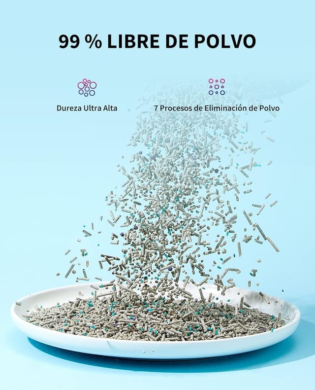 Thumbnail 3 de PETKIT Arena Mixta 5 en 1 para Gatos