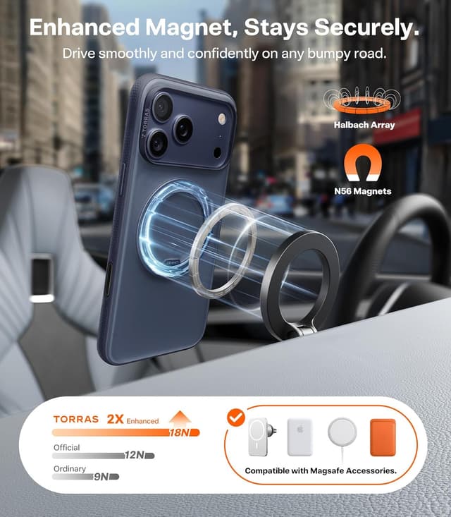 Detalle de TORRAS iPhone 17 Pro Case 360° Magnetic Stand, 4X