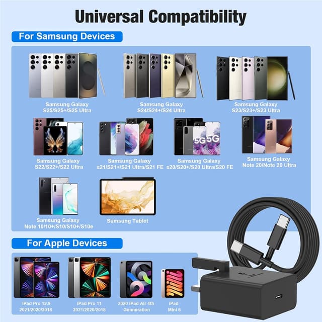 Thumbnail 2 de DGVERS 25W USB C Fast Charger