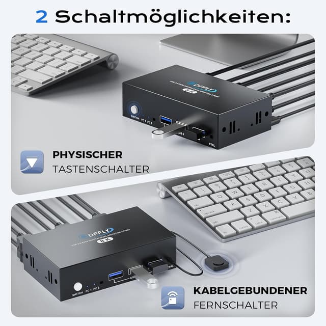 Detalle de HDMI KVM-Switch für 2 PCs, 2 Monitore, 8K@60 Hz & 4K@120Hz – mit 4 USB-Ports (USB 3.0, Fernbedienung)