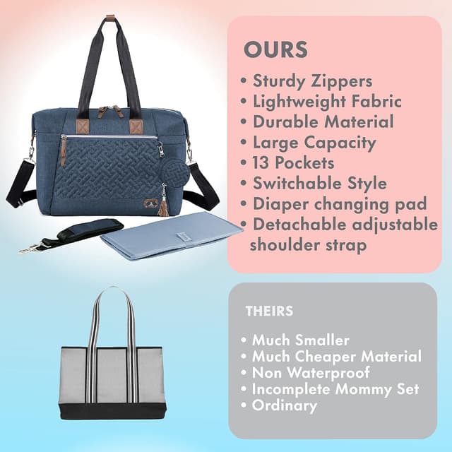 Thumbnail 6 de Dikaslon Wickeltasche mit 2-Wege-Reißverschluss