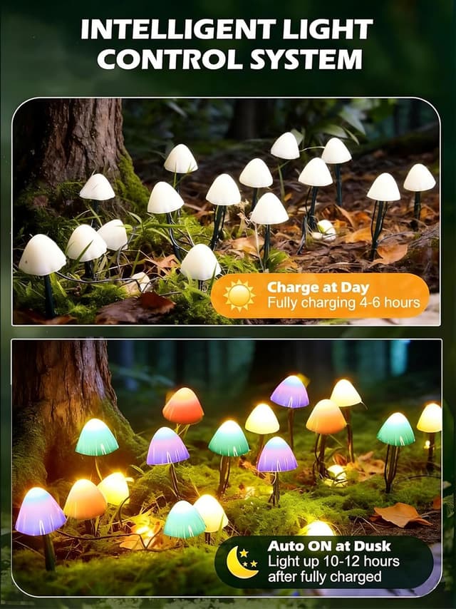 Detalle de Joycome Solar Lichterkette Außen mit 20 LED Pilzen – wasserdicht, 2 Modi, für Garten & Balkon