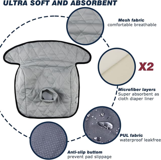 Detalle 2 de Universal Kindersitz Protektor Hisprout 360