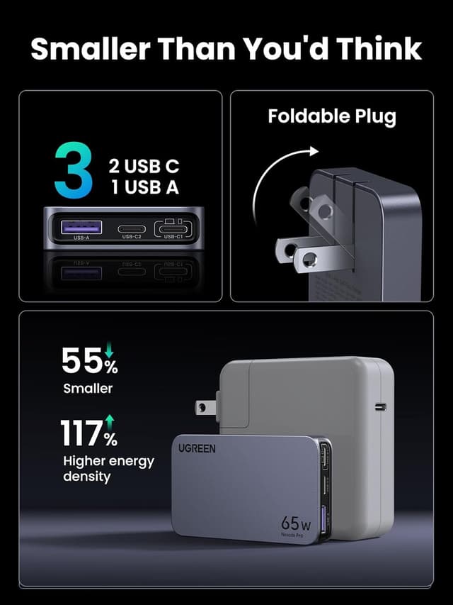 Detalle 2 de UGREEN Nexode Pro 65W Slim USB-C Charger 🔌