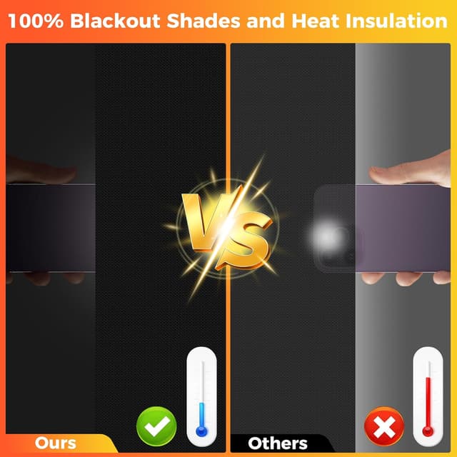 Thumbnail 2 de 2 PCS Blackout Curtains for Travel 145 x 300cm