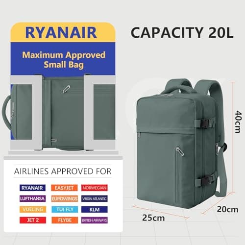 Detalle de KIRFEIHT mochila de cabina 40x20x25 cm (20 L) con puerto USB y diseño para cabina de avión