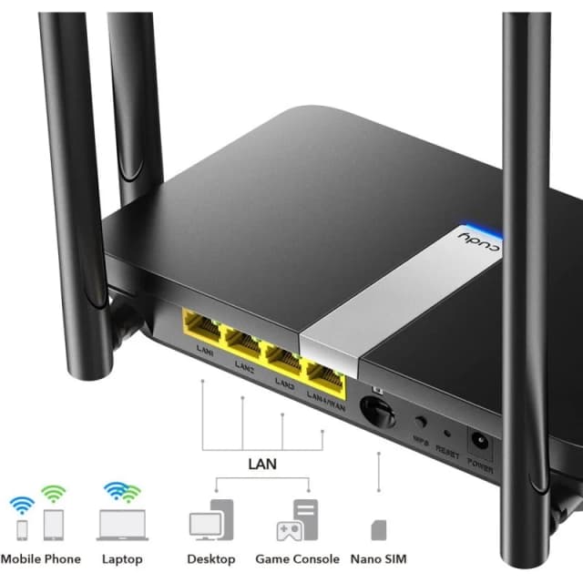 Detalle de Cudy LT500 Router WiFi 4G LTE 🚀