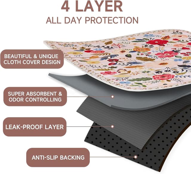 Thumbnail 5 de YOSEPATI 2026 PuppyPad 122 x 81 cm tappetini per cuccioli