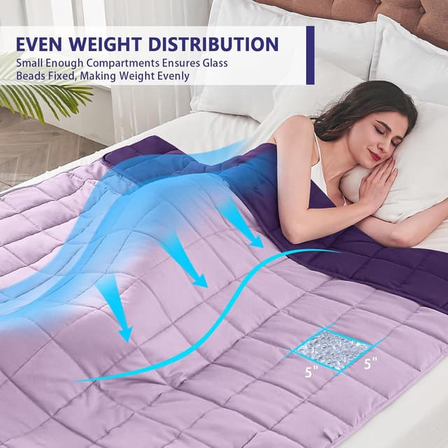 Detalle 2 de yescool Weighted Blanket 20 lb