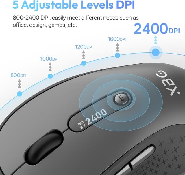 Detalle de XBG B15pro Tri-Mode Wireless Bluetooth Mouse with LED Display, Silent Click, and Type-C Recharge