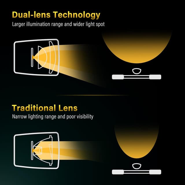 Detalle 2 de Zeekpowa E-Bike-Dynamo-LED-Fahrradlicht (Frontlicht) mit StVZO-Zulassung und Lichtautomatik